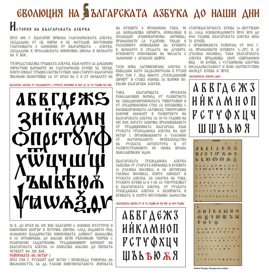 Невероятната история на българската азбука (6)