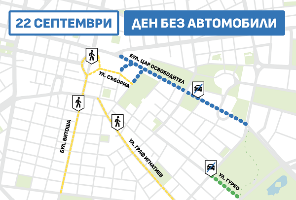 София се включва в Европейската седмица на мобилността