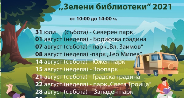 Стартира Седмото издание на кампанията на Столична библиотека „Зелени библиотеки“ (31 юли – 29 август 2021 г.)