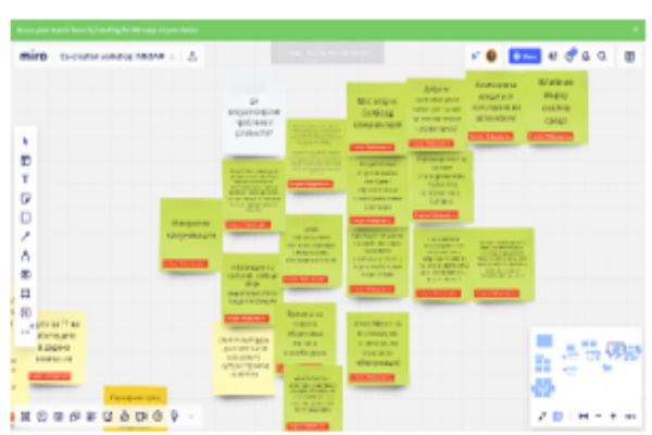 Силата на приобщаващото сътрудничество: ИНОЕЪР дизайн семинар