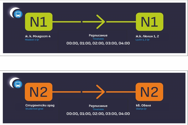 Две нощни линии тръгват на 1 ноември в 23:30 ч.