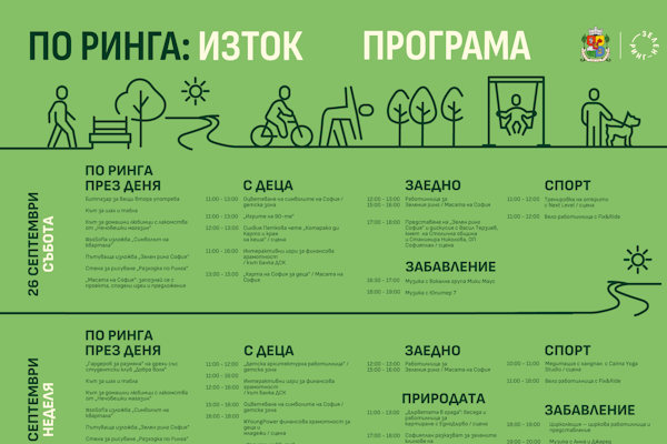 Първото издание на пътуващия фестивал „По Ринга“ в кв. “Изток” кани гражданите да обсъдят бъдещето на парка