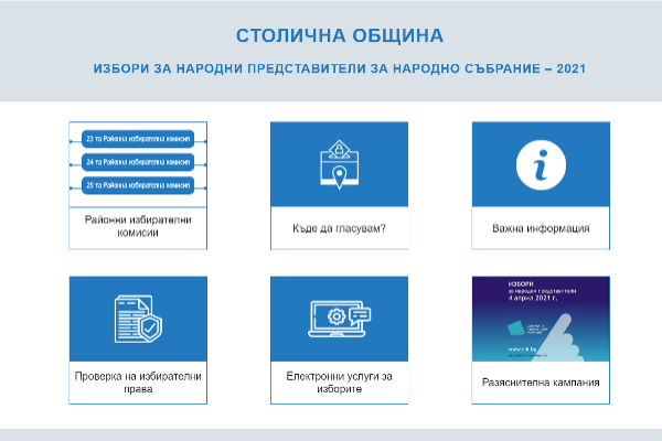Столична община пусна Информационен портал в помощ на избирателите