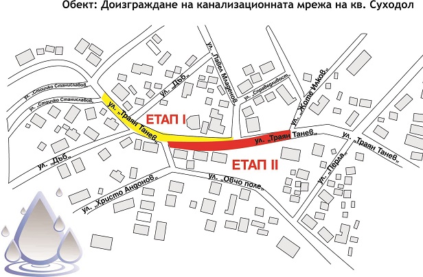 Стартират строително-монтажните дейности по проект 