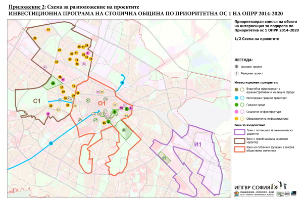 Столичнaта община предлага средствата от проекта за облагородяване на 