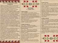 „Фолклорна Азбука” в Столична библиотека