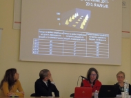 Всяка десета организация или предприятие в София е предприятие на творческата икономика