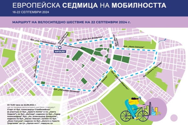 София отбелязва Европейската седмица на мобилността с амбициозна програма