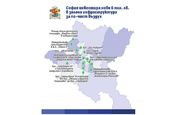 София инвестира нови 6 млн. лв. в зелена инфраструктура за по-чист въздух