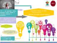 Младежка инициатива – 