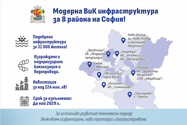 Най-мащабната инвестиция във ВиК инфраструктура в София през 21. век: Столичната община кандидатства за изграждане на канализация в 8 района