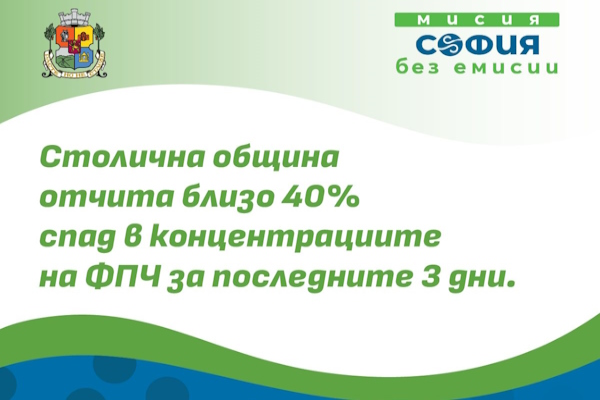 Столична община отчита близо 40% спад в концентрациите на ФПЧ за 3 дни