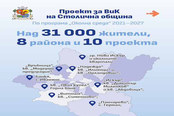 Столичната община стартира процедурите за изграждане на канализация по Програма „Околна среда“