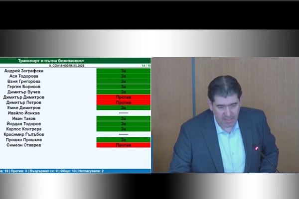 ГЕРБ, „Спаси София“ и БСП отложиха разглеждането на доклад за подобряване на транспортната услуга в София