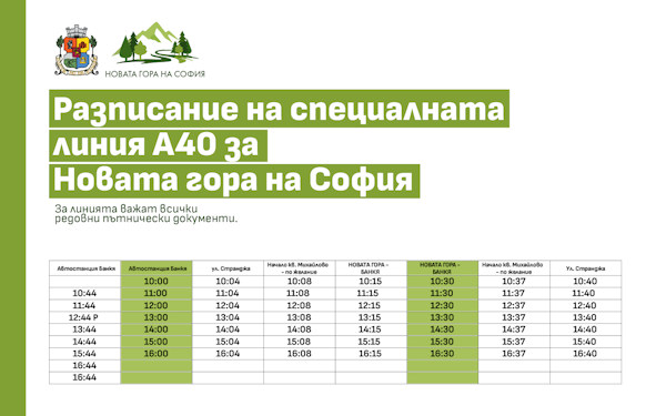 Столичната община разкрива специална автобусна линия за улеснение на доброволците в „Новата гора на София“