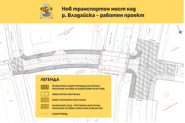 Столичнaта община изгражда нов транспортен мост над р. Владайска между районите „Красно село“ и „Овча купел“