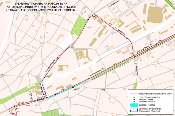 Въвежда се временна организация на движение в кв. „Княжево“ от ул. „Княжевска“ до ул. „Райска градина“