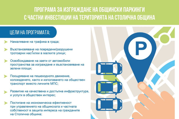 Столичната  община изготви Програма за изграждане на общински паркинги с частни инвестиции